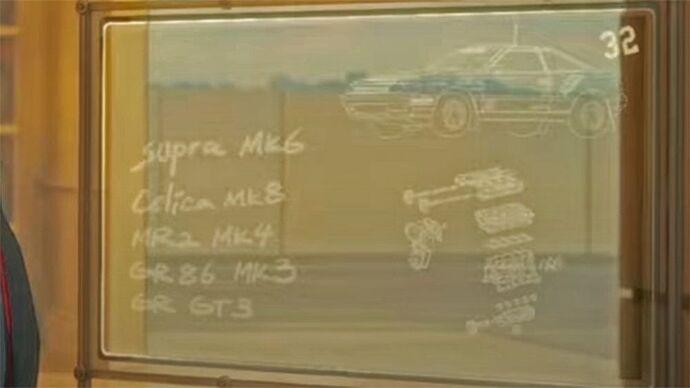 toyotagripanimeseriesmr2celicasupragr86teaser