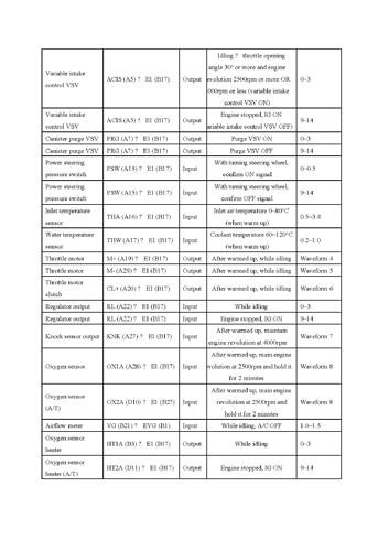 3s-ge_beams_wiring_diagram_P%C3%A1gina_05